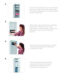 LAUNDRYCAB H 1/10 | 10-priehradková skriňa na výdaj pracovného oblečenia