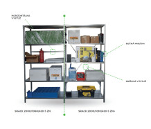 SRACK 2000/1060/430 5 ZN | Policový regál základný modul